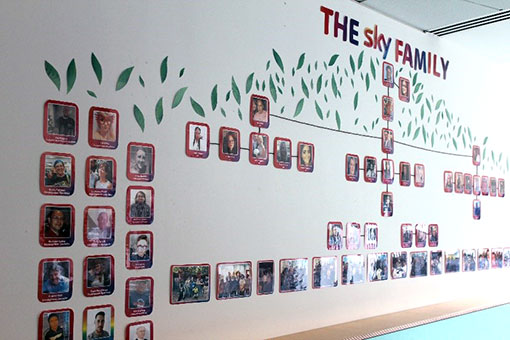 Take a look at the contact centre's family tree