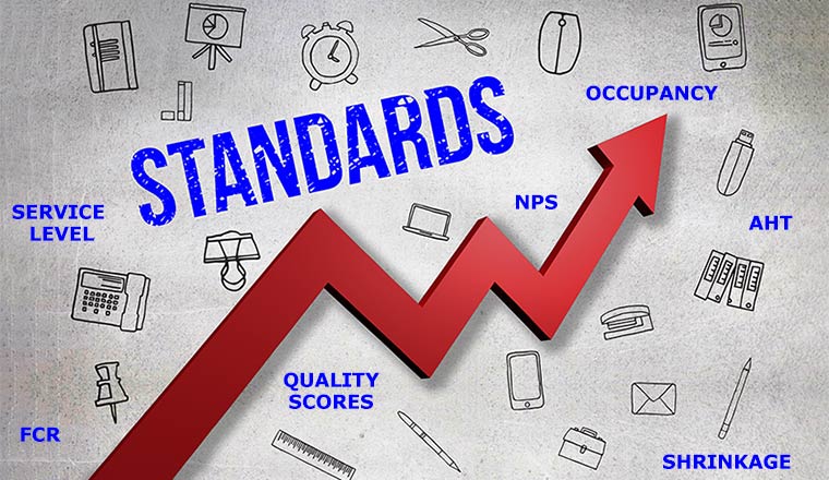 What Are the Industry Standards for Call Centre Metrics?