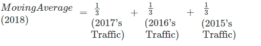 Formula for Moving Average