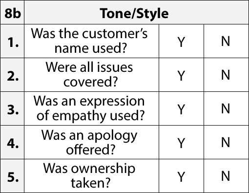 A typical quality framework - There are better questions to ask!