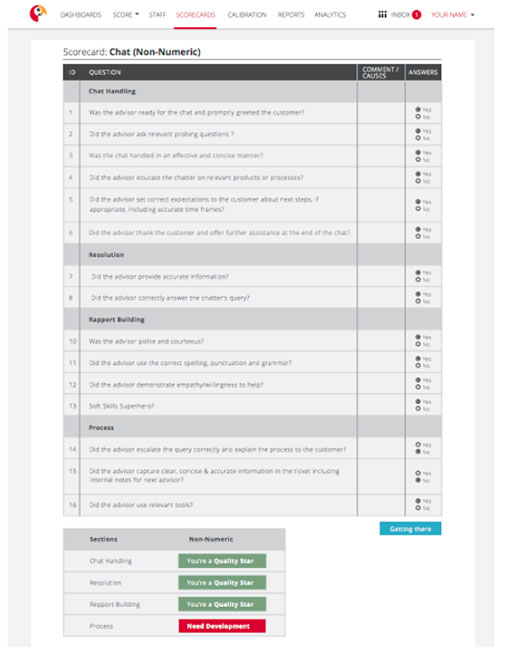 Example of a chat scorecard template