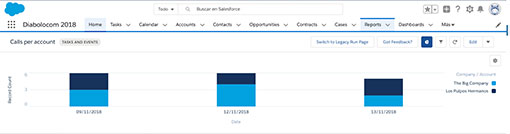 Here's a look at the reporting capabilities when Diabolocom’s CIM is integrated with a Salesforce CRM