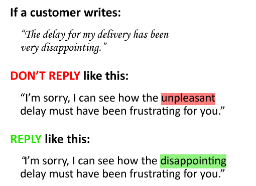 Example Of Apology Letter from www.callcentrehelper.com