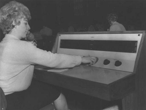 Here's a photo of a contact centre switchboard operator, taken from our article: The History of the Call Centre – Updated
