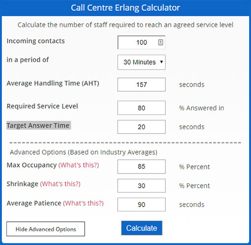 How To Read Erlang B Chart