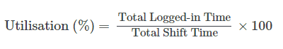 Formula for Utilisation Percentage