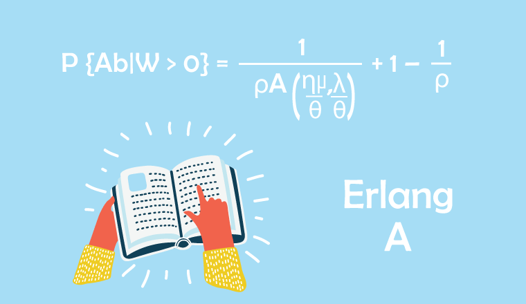 Erlang B Chart Graph