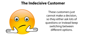 How to Handle Contacts From Challenging Customers