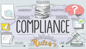 A picture of a compliance mind map