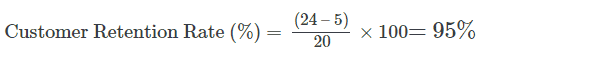 Example of Customer Retention Rate Formula