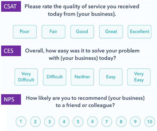 cbtl survey  Surveys, Terms of service, Feedback