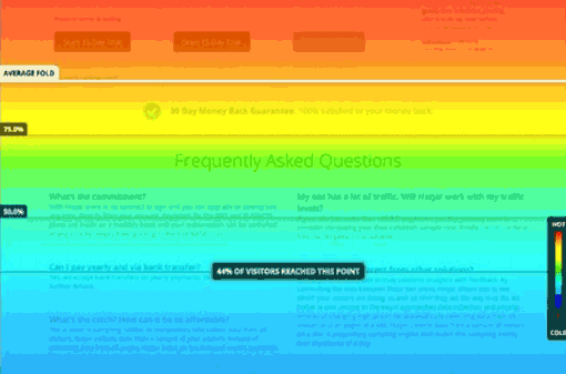 A picture of website heat mapping