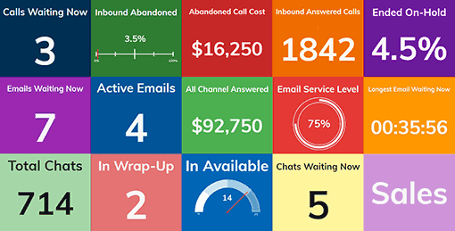 A picture of a customized wallboard