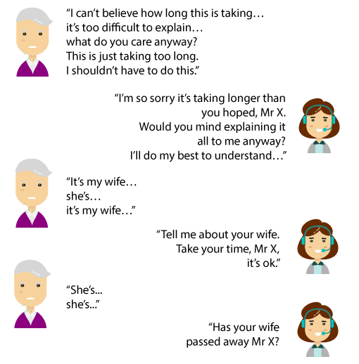 A picture of a conversation with an upset customer