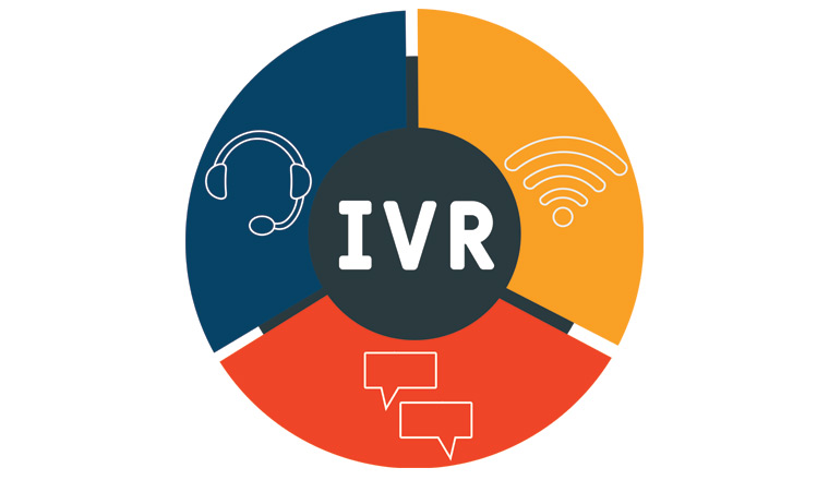A picture of IVR icons