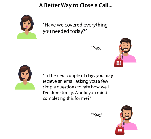 An example of a good way to close a customer service call