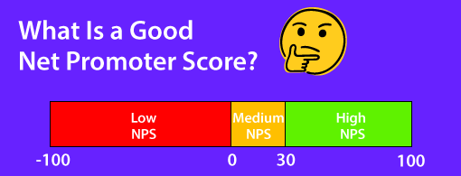 A picture of a good score for NPS