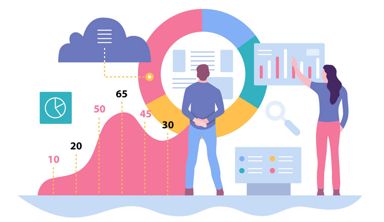 A picture of a customer dashboard with analytics