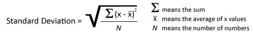 The standard deviation formula