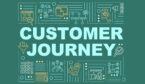 A picture of a customer journey infographic