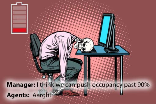 call centre meme about occupancy