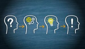 A picture of four heads showing problem, think, idea and solution