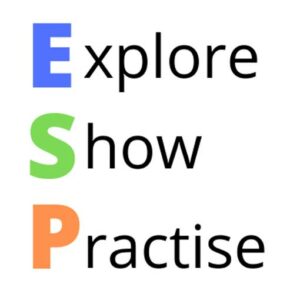 Coaching Talkative Advisors to Provide Better Customer Service