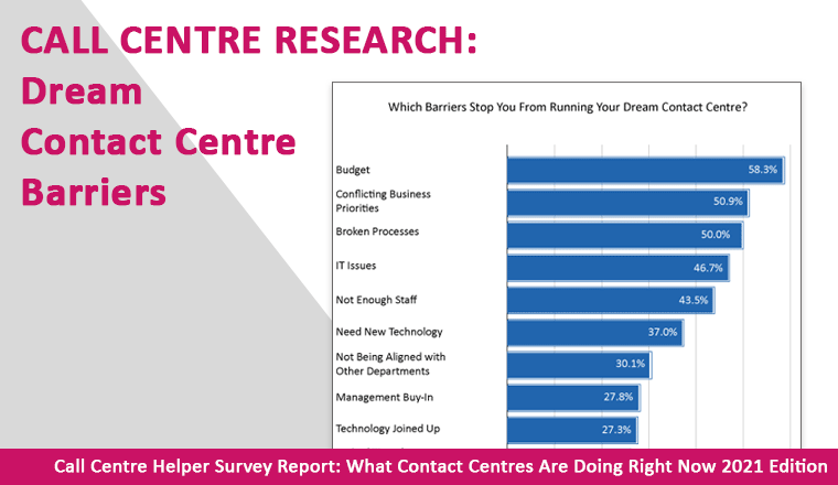 Barriers to Your Dream Contact Centre