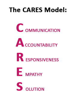 The CARES Model of Customer Engagement