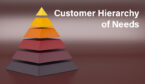 Conceptual 6 layers hierarchy of customer needs pyramid