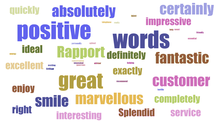 Top 50 Positive Words and Phrases – With Examples
