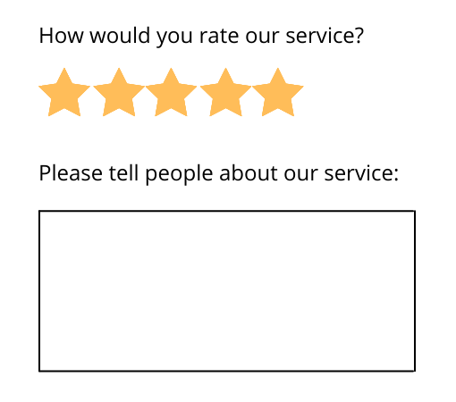 An example of a review survey