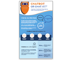 Cyara Chatbot or Chatnot Infographic Image