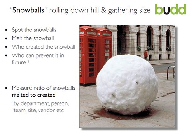 Repeat callers are big snowballs