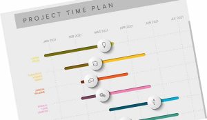 Project Time Plan