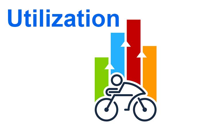 utilization graph