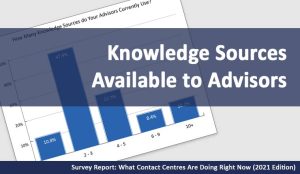 How Many Knowledge Sources do Your Advisors Currently Use?