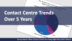 Over the Next 5 Years, Which Trend Will Have the Biggest Impact on Contact Centres?