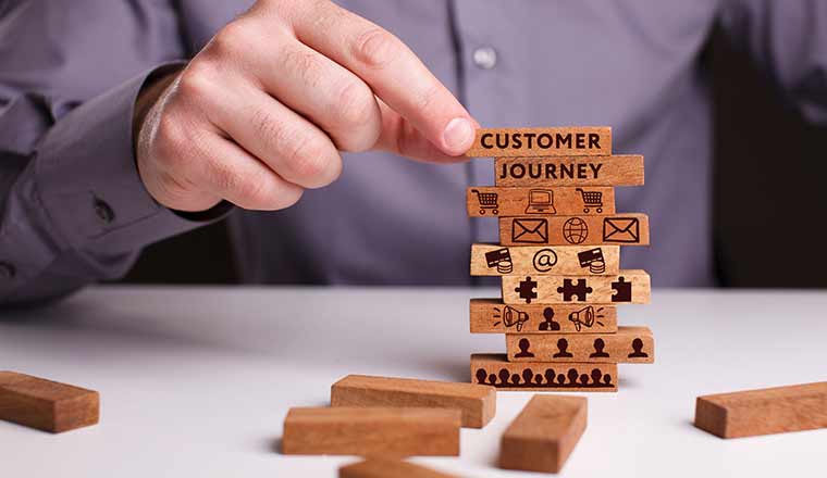 Customer journey concept with blocks