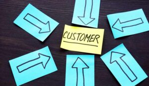 Customer Centric concept with arrows pointing at the word customer
