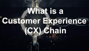 What is a Customer Experience (CX) Chain