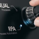 Manual to Robotic Process concept
