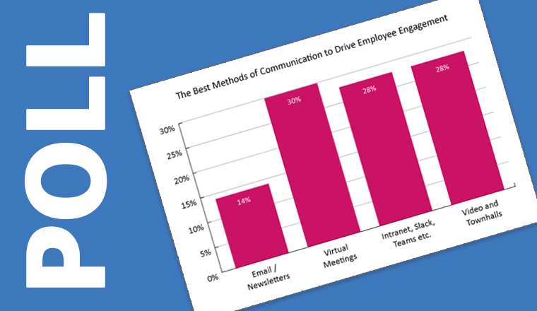 The Best Methods of Communication to Drive Employee Engagement