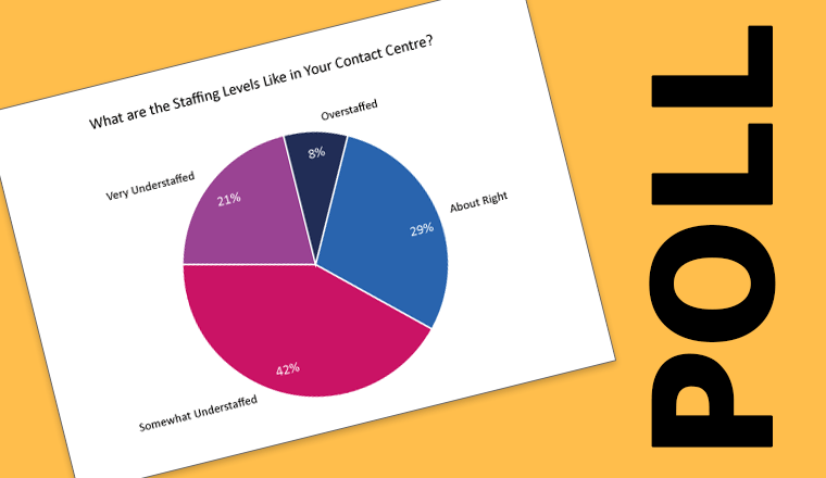 What are the staffing levels like in your contact centre