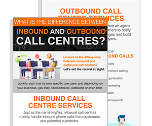 Inbound vs Outbound Call Centers Infographic