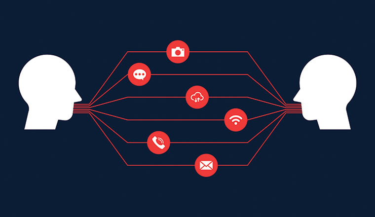 Communication channels, connection network concept