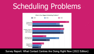 22 Survey Cover What Is Your Biggest Scheduling Problem?