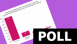 When Placing Outbound Calls, How Important Is It That Your Company Name & Number Show Up on The Call Recipients’ Caller ID?” Featured Image