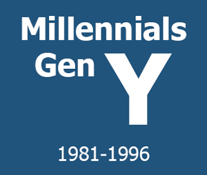 Millennials/Generation Y (1981-1996)