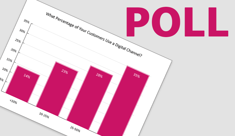 What Percentage of Your Customers Use a Digital Channel? Poll Cover